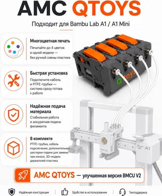 Система подачи материалов AMC QTOYS