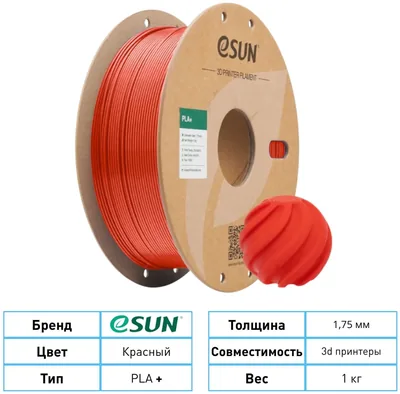 ESUN PLA+ 1.75 мм 1 кг красный